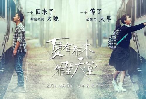 UniversityofNorthernIowa物理学文凭证书